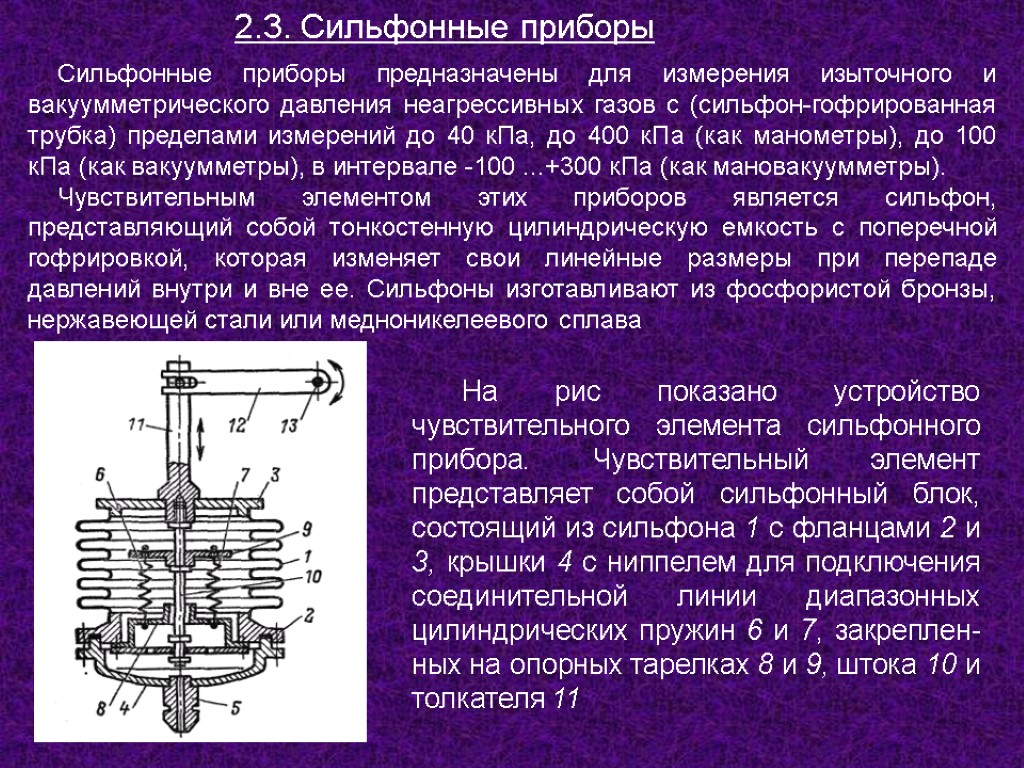 2.3. Сильфонные приборы Сильфонные приборы предназначены для измерения из­ыточного и вакуумметрического давления неагрессивных газов